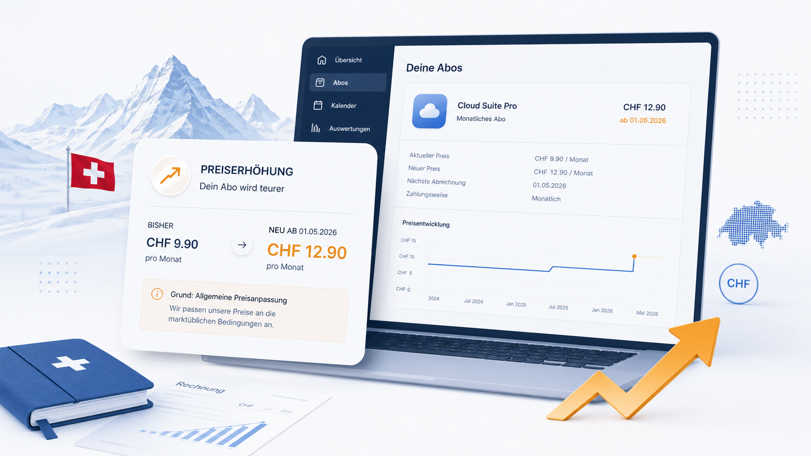 Abo-Dashboard mit Preiserhöhung und Schweizer Preisaufschlag